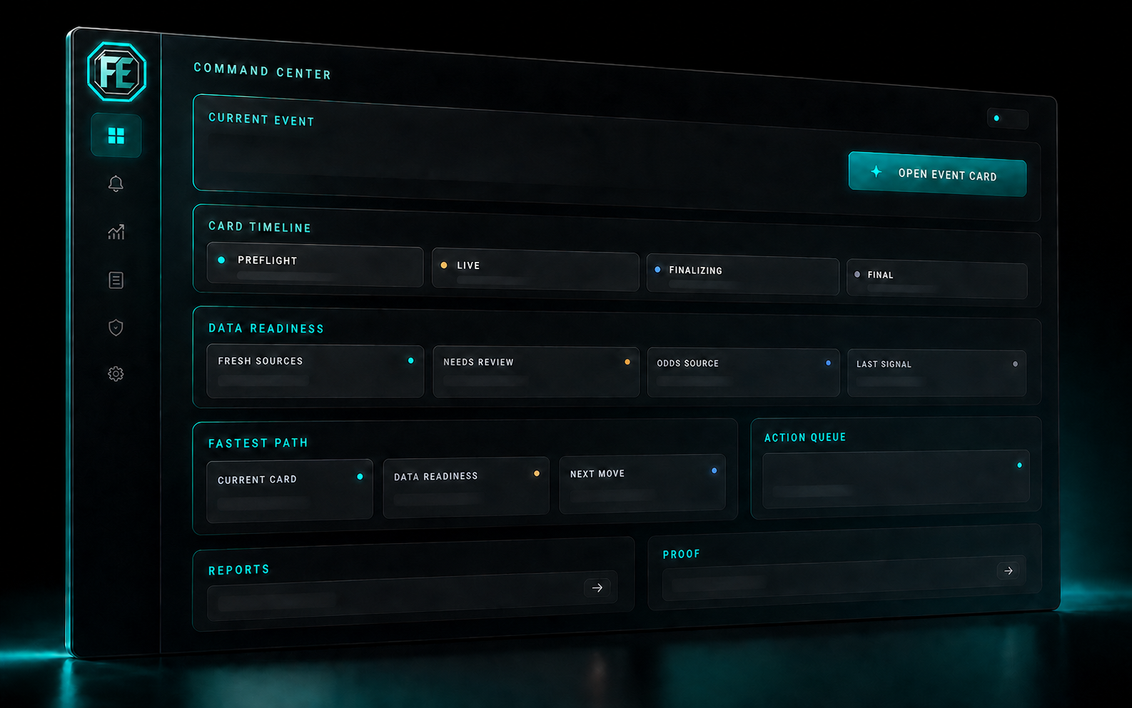 Rendered FightEdge product visualization of the card command center with current event, timeline, data readiness, fastest path, action queue, reports, and proof
